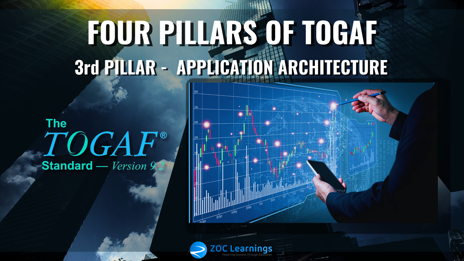 Four Pillars of TOGAF - 3rd Pillar - Application Architeture